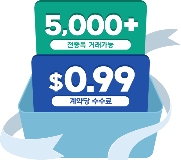 계약당 수수료 $0.99, 100계약 거래 시 지급 $100